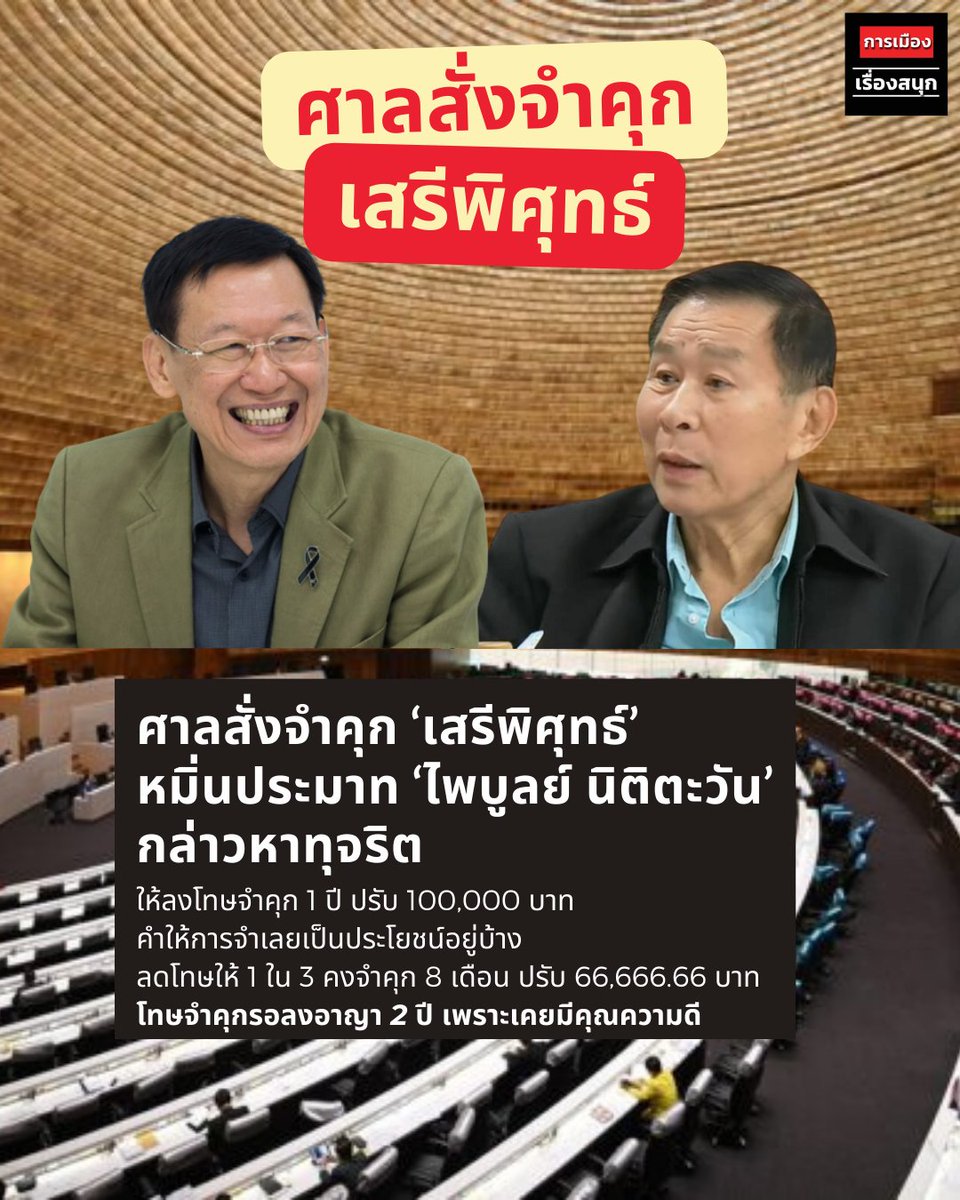 "วีรบุรุษนาแก"ศาลสั่งจำคุก ‘เสรีพิศุทธ์’ หมิ่นประมาท ‘ไพบูลย์ นิติตะวัน’ #เสรีพิศุทธ์ #หมิ่นประมาท