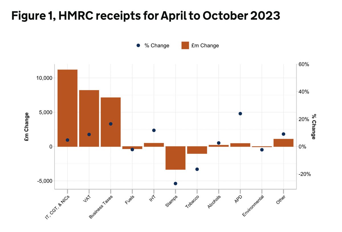 Andy Verity tweet media