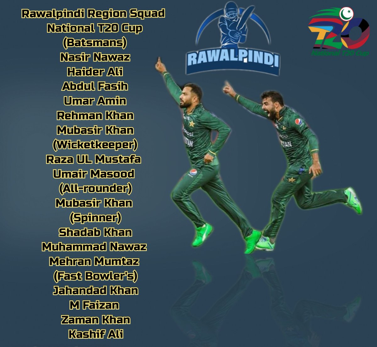Northerncricke4's tweet photo. Rawalpindi Region Squad For National T20 Cup 2023-23
#NationalT20 #Domastic https://t.co/wwdUDqwIRb