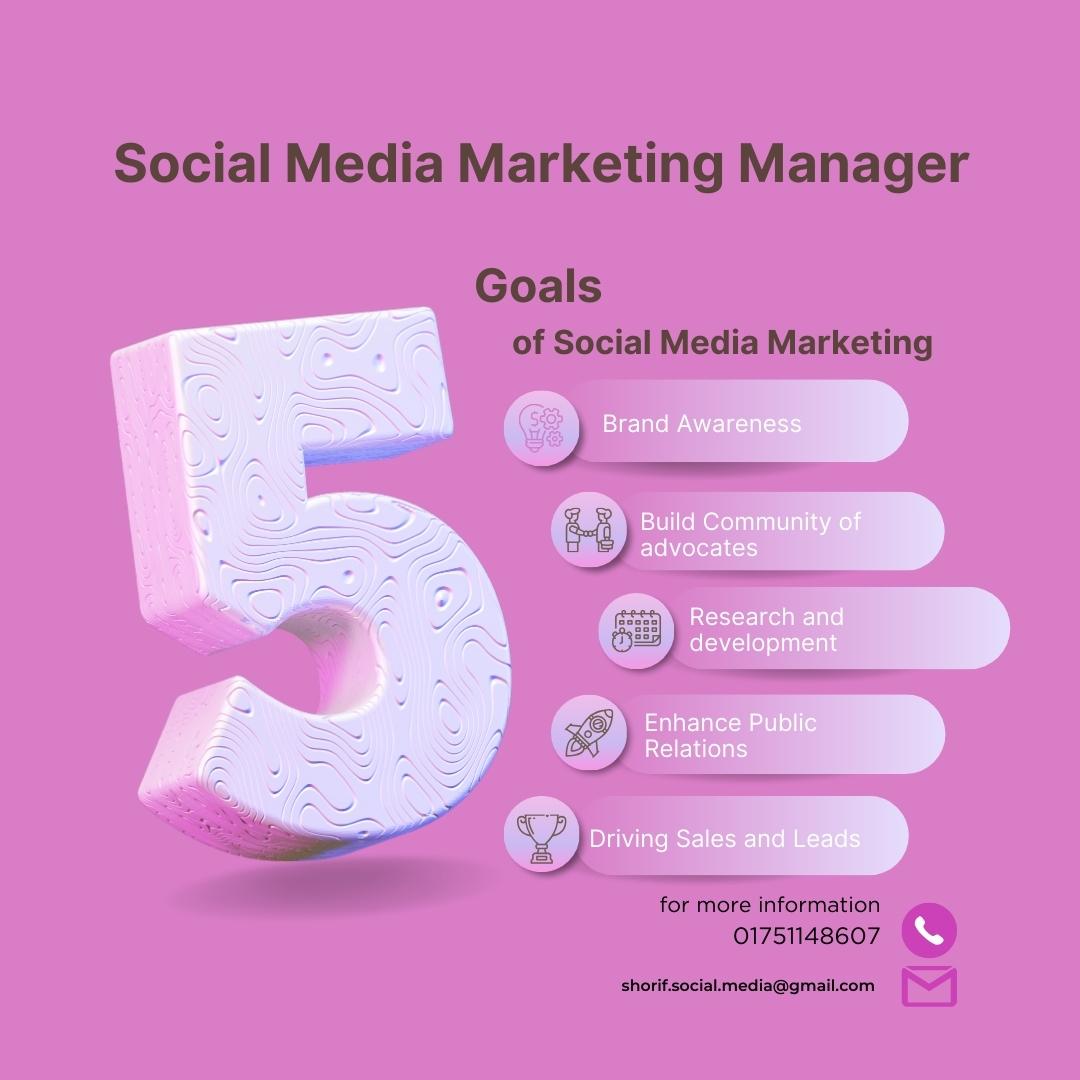 🚀 Goals of Social Media Marketing

In the ever-evolving landscape of Social Media Marketing, achieving specific goals is crucial for success. Let's dive into the key objectives:
Build a Community of Advocates: 
Research and Development: 
Enhance Public Relations: 
Driving Sales.