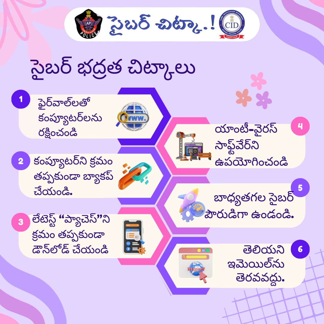 cybercrimecidap's tweet photo. సైబర్ చిట్కాలు #cyberchitka #cybersecurity #cybercorner #cybersafety #cybersecurity #tips #fraud #preventive #andhrapradesh #cybercrimeps #apcid #cybercrime #awareness #trending #Instagram #viral https://t.co/LUkzUar4N3