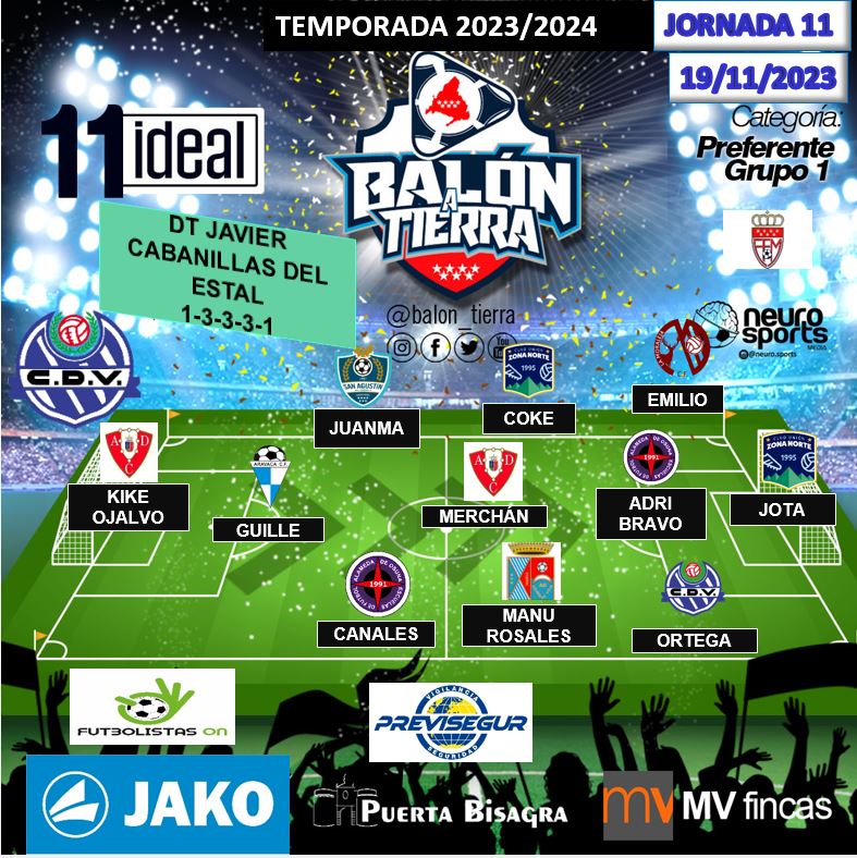 Aquí llega el 11 ideal la PREFERENTE MADRILEÑA GRUPO 1 (Jornada 11a)

<a href="/mvfincas/">mvfincas</a>
@puertaBisagra
@FutbolistasOn
<a href="/EspanaJako/">JAKO España</a>

#LosDestacadosDeLaJornada
#LaCasaDelFútbolMadrileño
#LaPreferenteMola