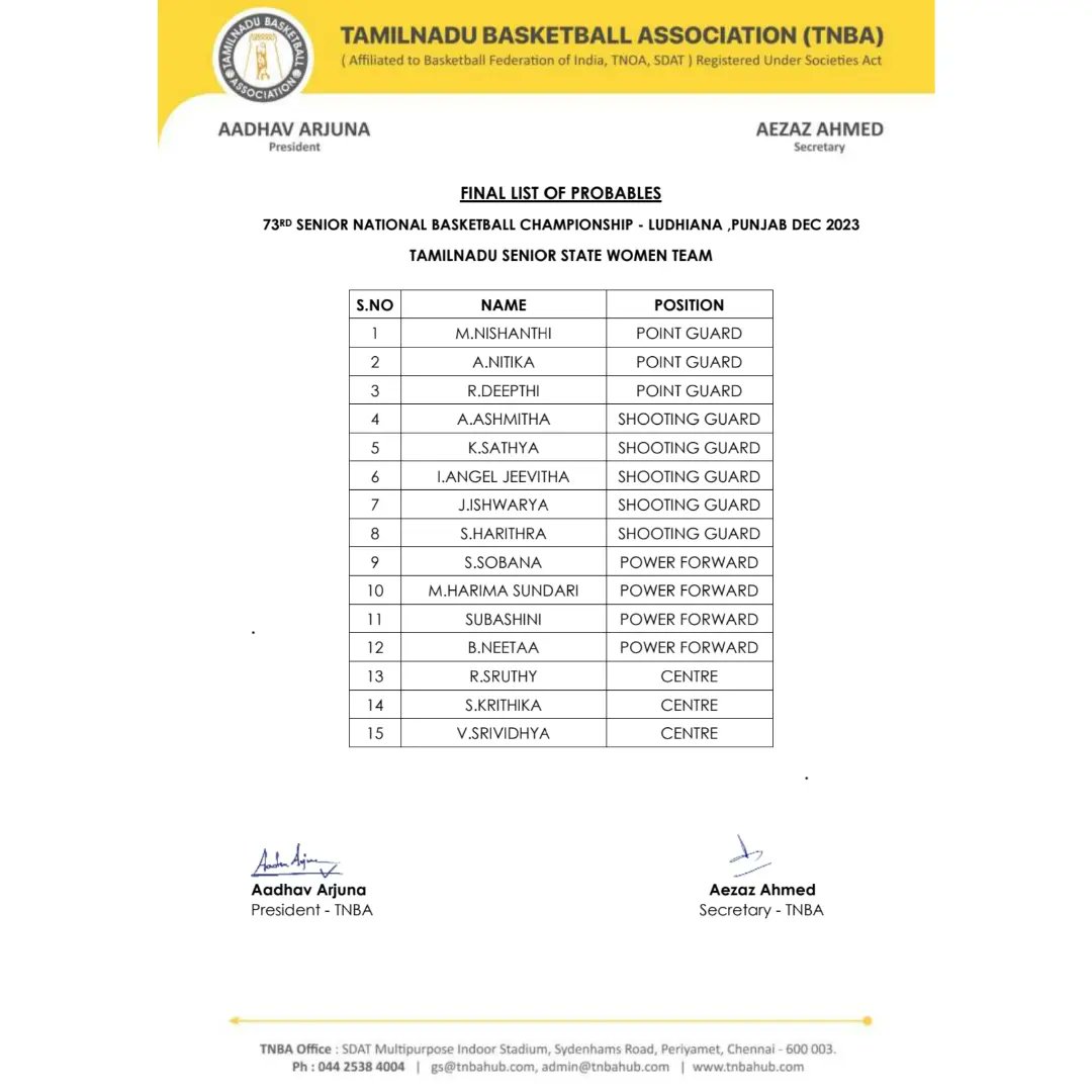 Please find attached the Senior State final list of probables for the 73rd Senior National Basketball Championship (Men and Women)  to be held in Ludhiana, Punjab - Dec 2023. 

Regards

AADHAV ARJUNA

President - TNBA