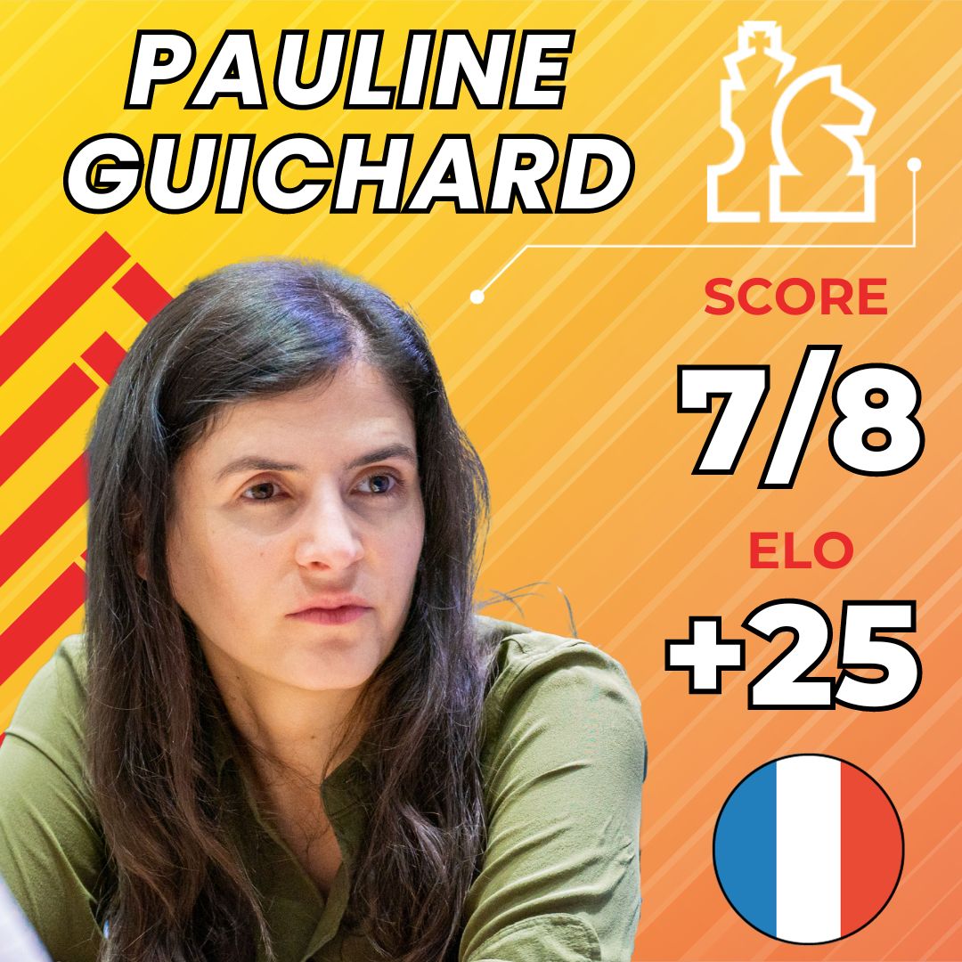 Guichard, Pauline 