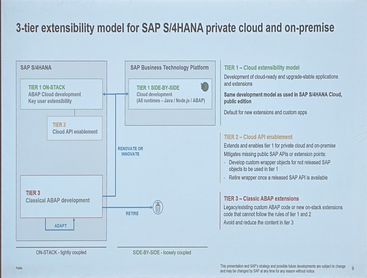 #DSAG #zukunftstag #abap 3-Tier concept explained. Using this will help you to streamline your #S/4HANA upgrade project upfront without additional investment. Start using the Tier concept