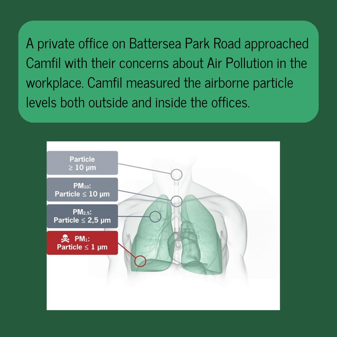 Camfil_UK's tweet photo. Check out this case study we did on IAQ in London! 🏙
#London #cleanair #AirPollution #pollution #air #airpollution @CleanAirLondon https://t.co/uOGY9w7zd8