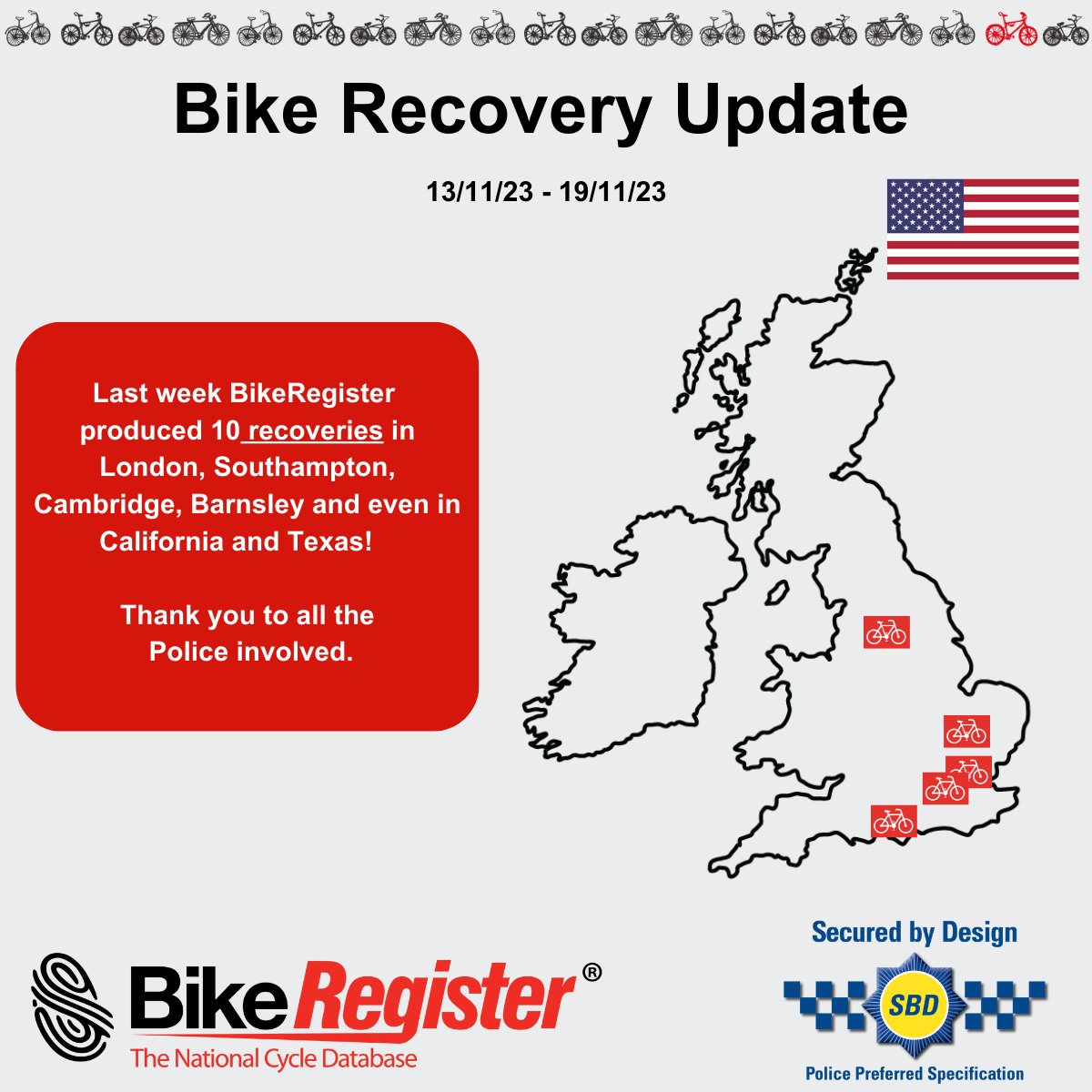 bikeregister's tweet image. The recoveries are rolling in this week at 10 bikes recovered in the UK and USA!

#bikeregister #lockitmarkit #lockit #markit #assetmarking #crimeprevention #cyclecrime