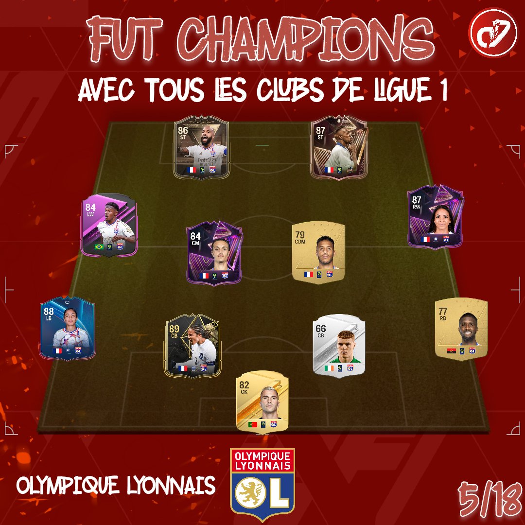 DredreamFUT's tweet photo. {THREAD} 

FUT Champions avec TOUS les clubs de Ligue 1 : 

OLYMPIQUE LYONNAIS 🔴🔵

RT &amp; ❤️  si ce concept te plaît 🫶

#EAFC24 | #FC24 | #EAFC https://t.co/AWat8kSX0D