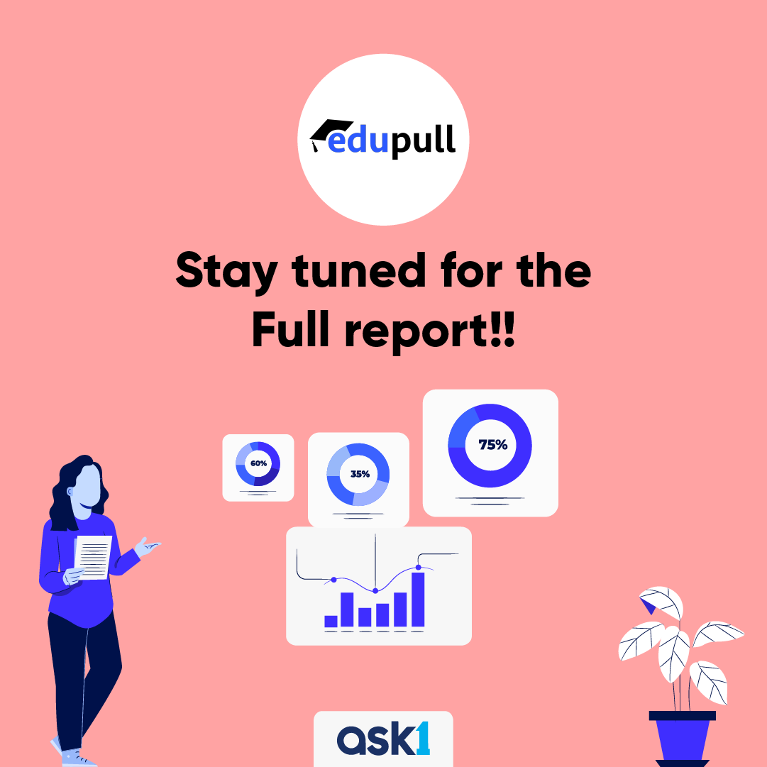 edupull_tweet's tweet photo. Delving into 4000+ student minds to unveil the future Our exclusive study on employability and college support drops soon on our website. Brace for impact - it's not just insights, it's a game-changer for institutions and students alike #edupull #colleges #employability #student https://t.co/jkadaC9Zl3