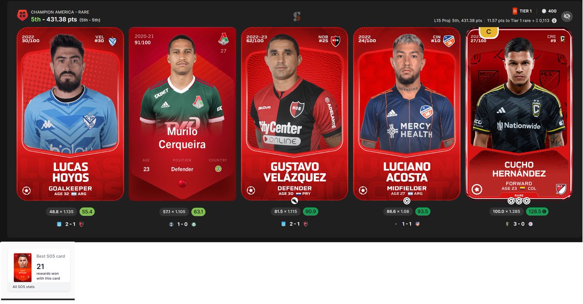 ZionLP's tweet photo. @CuchoHernandez @Sorare I started 3 years ago, with a columbus stack in the mls. Room/zela etc. This year i managed #2 in the mls and sold my reward to buy the FW Cucho Hernandez. It would b amazing to have the signed version of this card! GL and bring the Trophy home.
Manager:ZIONLLL @CuchoHernandez https://t.co/uWBeHNL7Ob
