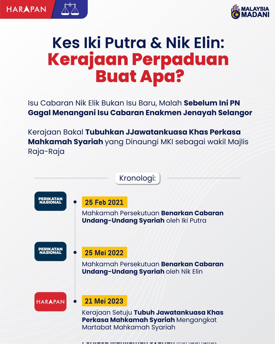 Pakatan Harapan tweet media
