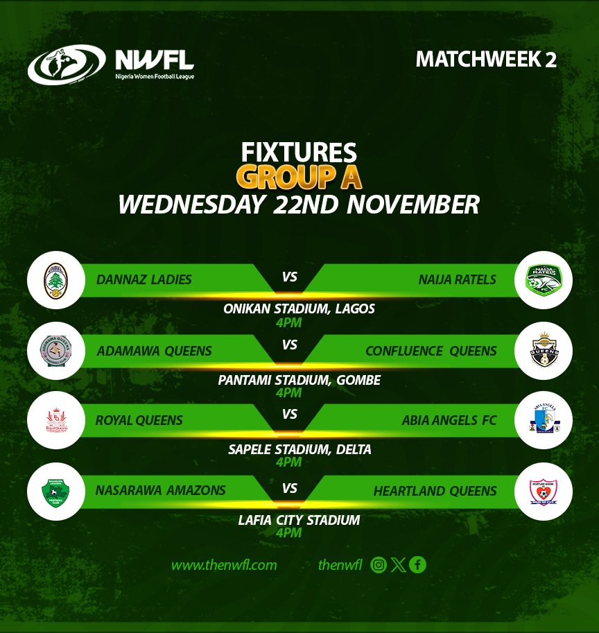NWFL Week 2 Fixtures.

Here's how @TheNWFL premiership teams match up for the 2nd set of games in #NWFLPremiership24.

#WomenFootballRising
#NWFL24
#Matchweek2