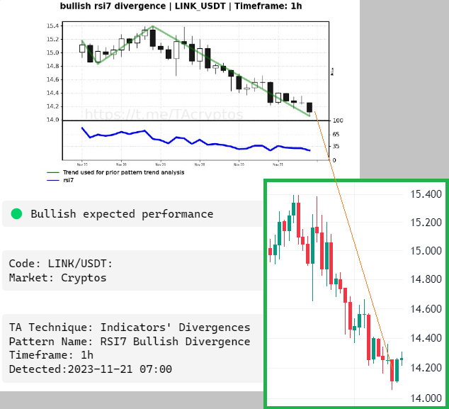 AImetrics.IO · Technical Analysis Tools tweet media