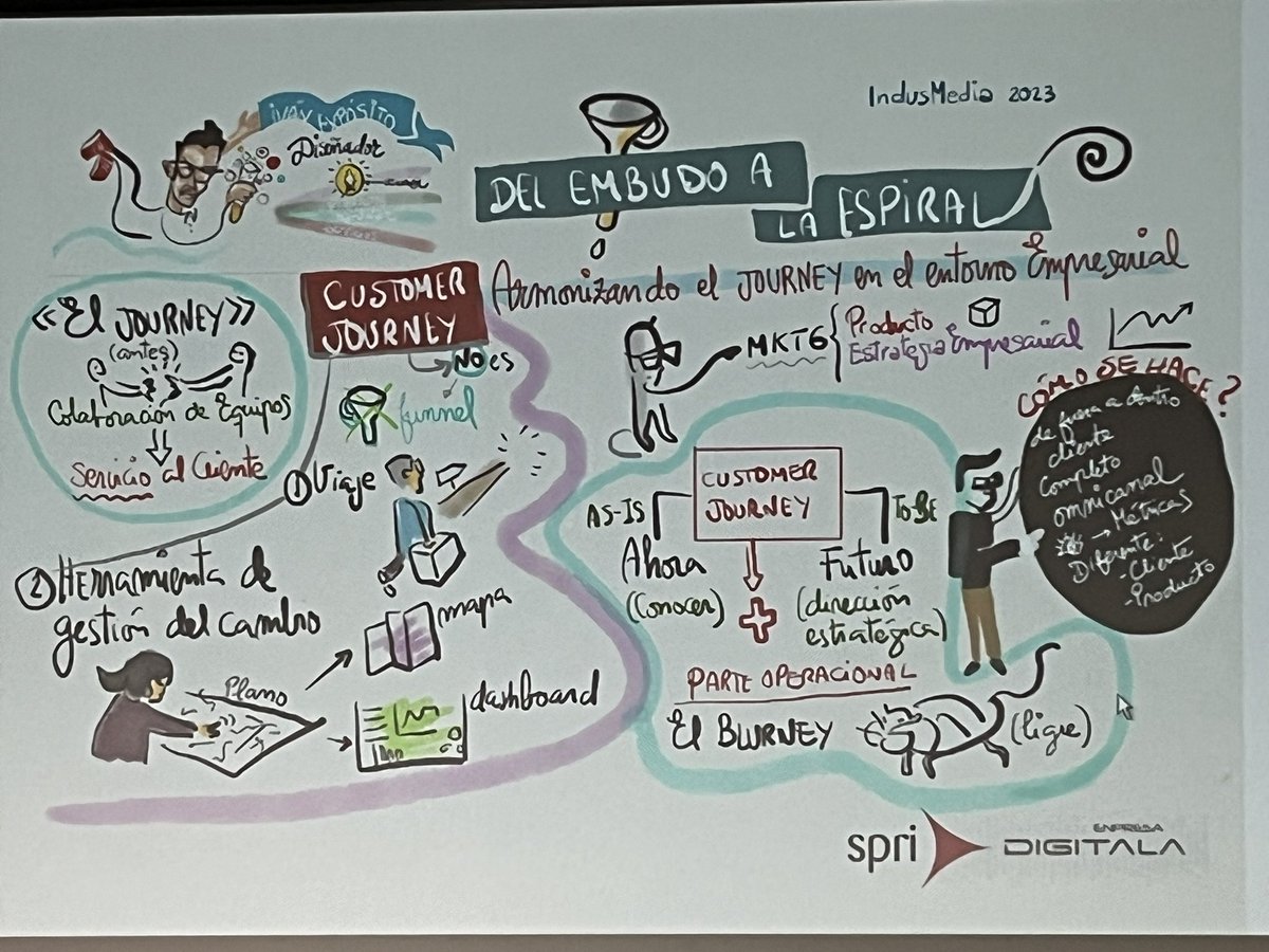 ZeroMoment Marketing tweet media