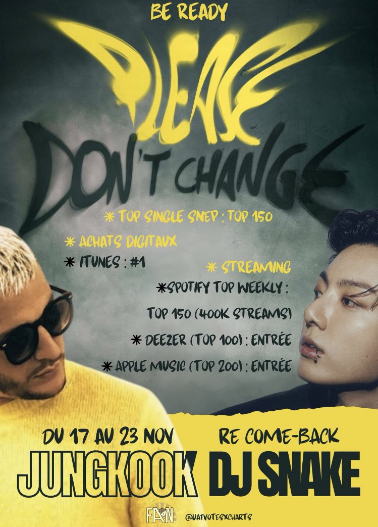UAFChartsFrance's tweet photo. 🥳 GOLDEN RECOMEBACK
Cette semaine on achète/stream "Please Don't Change " de Jungkook (@BTS_twt, @djsnake) et Golden.
https://t.co/Oa8xAAfXgB
Activités et Goals pour le RECOMEBACK ci dessous
Ce soir, évènement radio
#GoldenSnake #JungKook_Golden #OuiWontChange https://t.co/AdKxKrwCOf