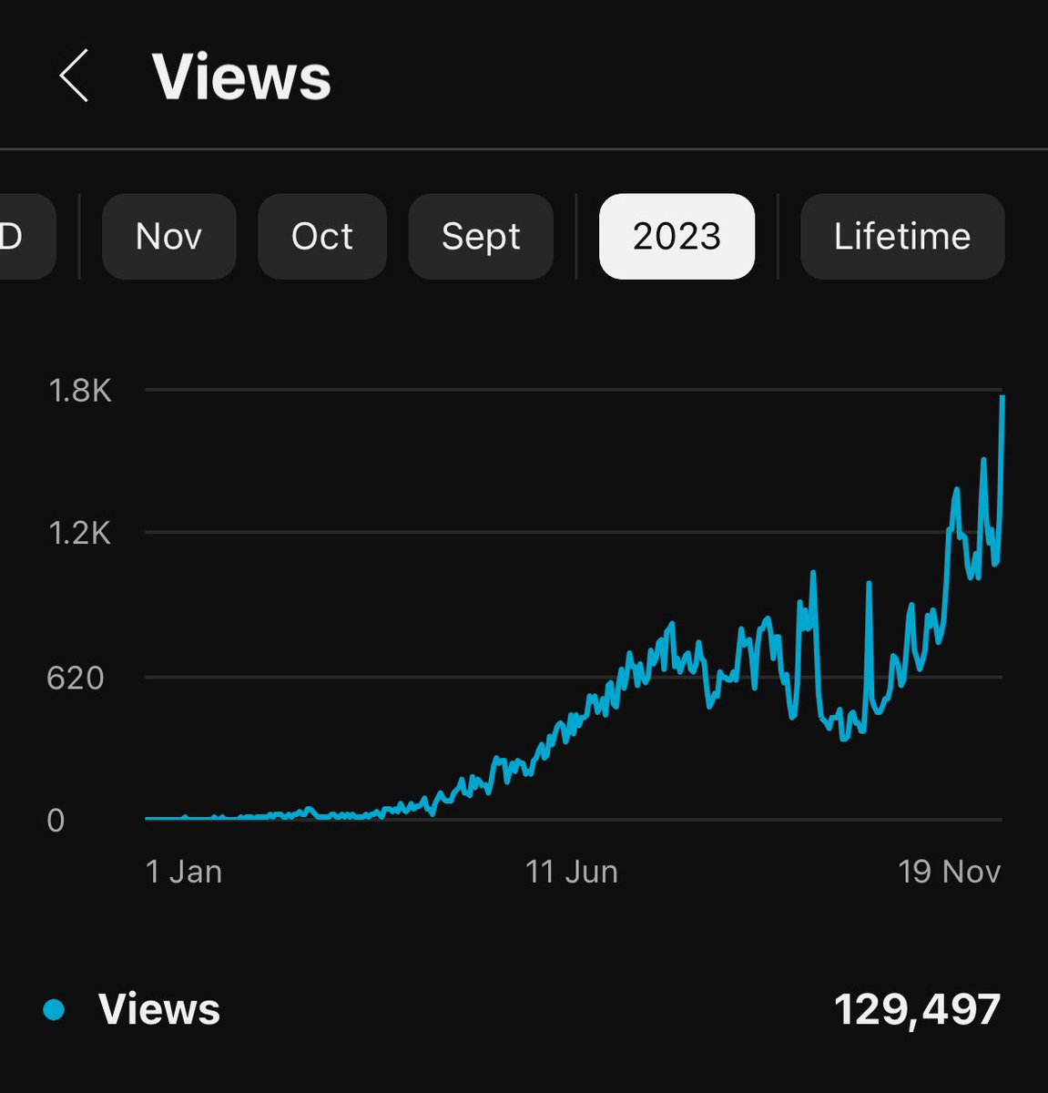 Benas Leonavicius tweet media
