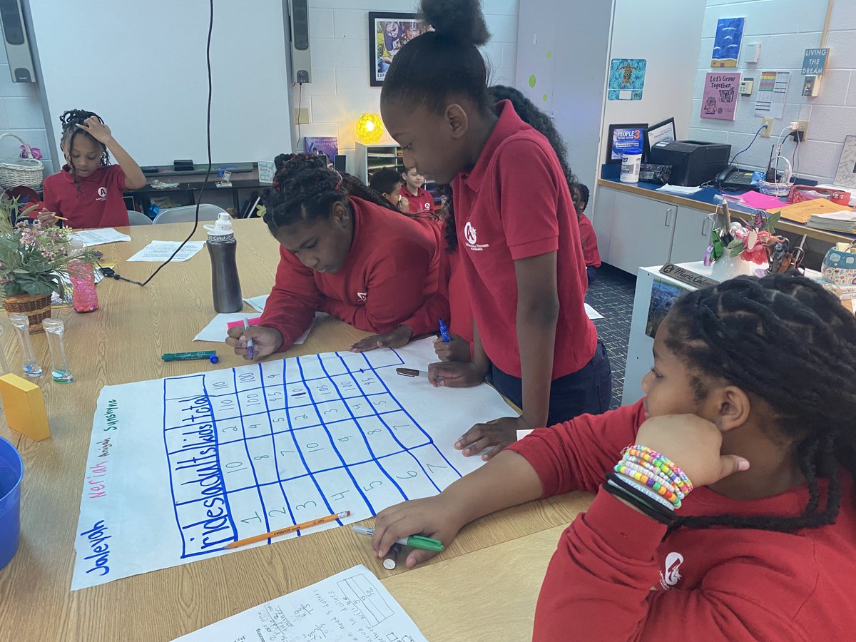 marietculver's tweet image. Math Congress with Math Exemplar ‘Sleigh Rides’ promotes problem solving, collaboration and communication #4thGrade #MathMatters2 ⁦@VBGifted⁩ ⁦@SeatackDream⁩ ⁦@vbschools⁩ #WeareVBSchools #Consensus #MathExemplar