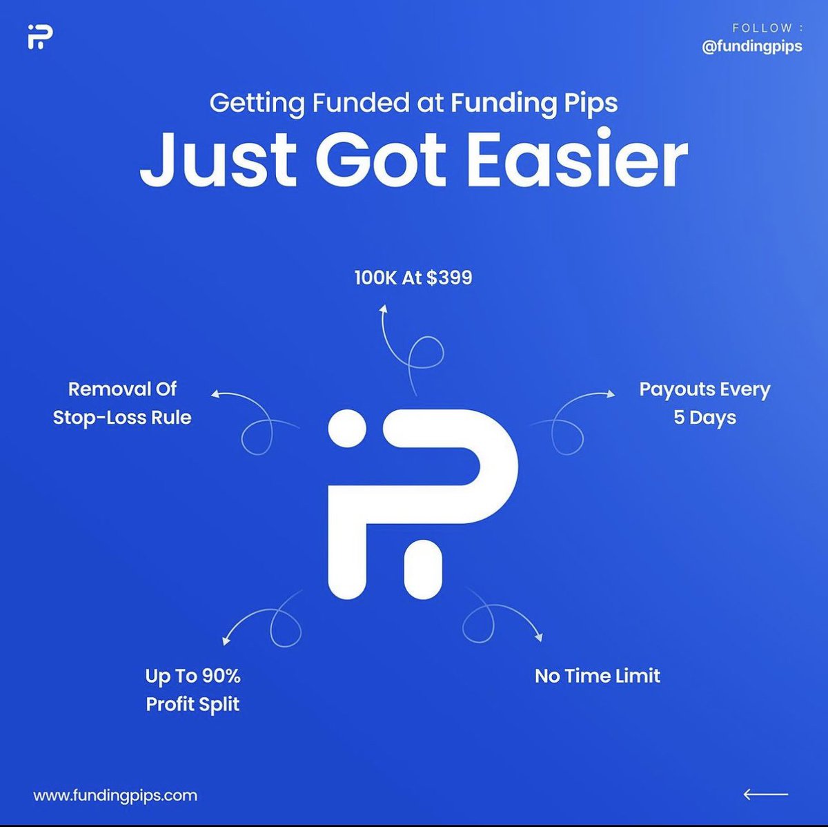 🚨 EVALUATION ACCOUNT GIVEAWAY 🚨

5 × $10k prop accounts to be giving away. .

To qualify:

✒️ Follow <a href="/fundingpips/">FundingPips</a>, <a href="/Khldfx/">Khaled</a>, @xtra_prolifik 

✒️ Like and retweet this post

✒️ Join our discord discord.gg/fundingpips 

✒️ Tag 3 trading buddies (not Influencers)

✒️ Like and RT