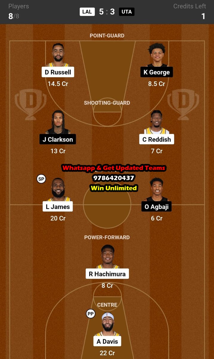 experts_prime's tweet image. Get Updated Team &amp;amp; Stats: expertsprimeteam.com/prime-app/

Be Active in our app to get LAL vs UTA Updated Dream11 Team For SL + GL.

Read Full Preview: expertsprimeteam.com/lal-vs-uta-dre…

#LALvsUTA #Dream11 #NBA