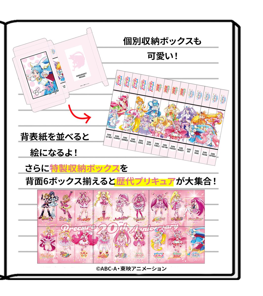 ✨全プリキュア78人大集合✨ #プリキュア20周年 記念 キャンバスアート