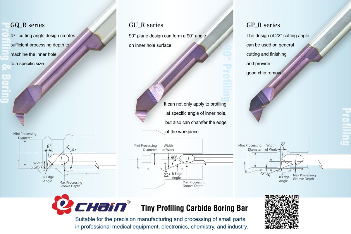 Echaintool Precision Co., Ltd. tweet media