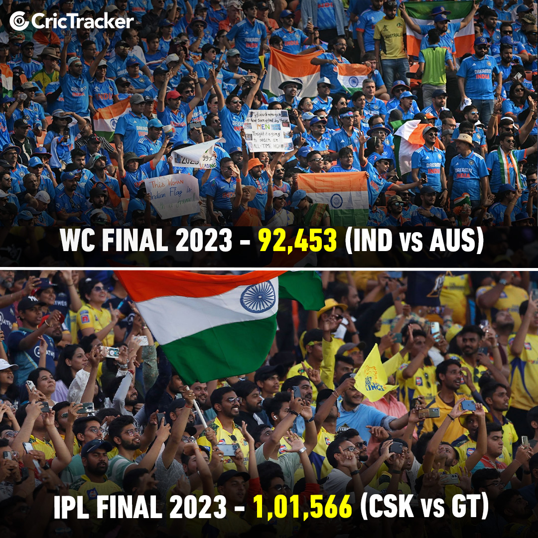Cricketracker's tweet photo. IPL finals between Gujarat Titans and Chennai Super Kings had a higher attendance than the World Cup final in Ahmedabad. 

Did the IPL have more excitement than the ODI World Cup? https://t.co/AODuDASS17