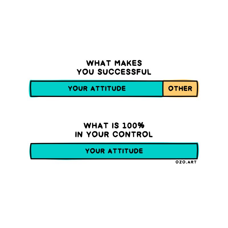 OmnicorTweets's tweet image. Psychological insights that may challenge and change your mindset.

Visuals credits and thanks to Janis Ozolins

All visuals are created and owned by him.

#psychology #powerfulvisuals #mindset #powerfulpsychology