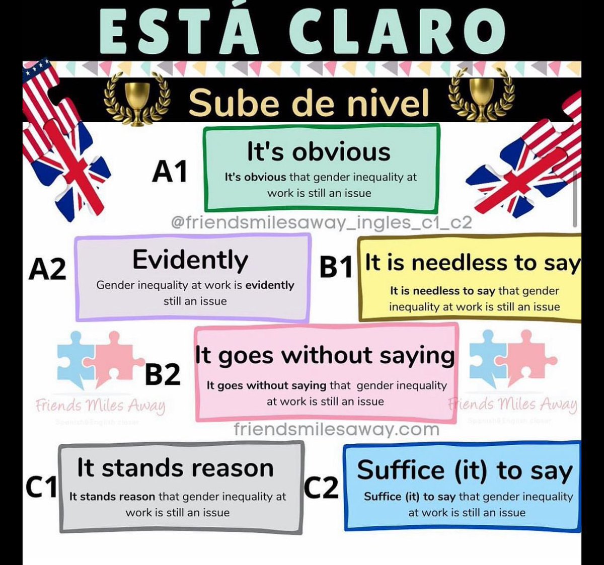 friendsmilesaw's tweet photo. 🇬🇧Vocabulario de tipo multiusos para énfasis sobre algo que es evidente #ingles
✅{Suffice (it) to say} se puede usar con el (it) o sin este. Se considera formal y muy C2 🥇
#aprenderingles #examenescambridge #aptis #C2proficiency #oposicionesingles #ielts #toelf #C1advanced https://t.co/qF23NwPdBo