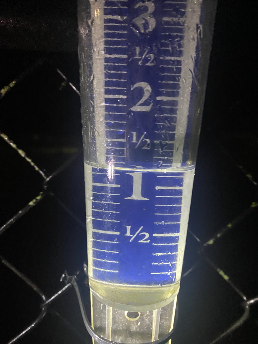 loribunch1969's tweet photo. @WHAS11Ben we’ve gotten an inch in Coxs Creek/ Rooster Run! Much needed! https://t.co/OSxPBKMGvf