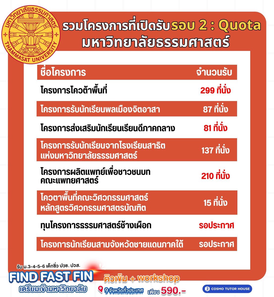 COSMOTutorHouse's tweet photo. เตรียมตัวสมัคร🎖️โครงการรอบ #โควตา #TU 
มหาวิทยาลัยธรรมศาสตร์ #TCAS67 🎯
📍 เช็คเพิ่มเติมได้ที่ ; https://t.co/zXtvcAhevs
#Dek68 #Dek69 #Dek67 #TCAS  #มธ #มหาวิทยาลัยธรรมศาสตร์ #PORTFOLIO #พอร์ต #โควต้า #Admission 
. https://t.co/J7qNLXFPKX