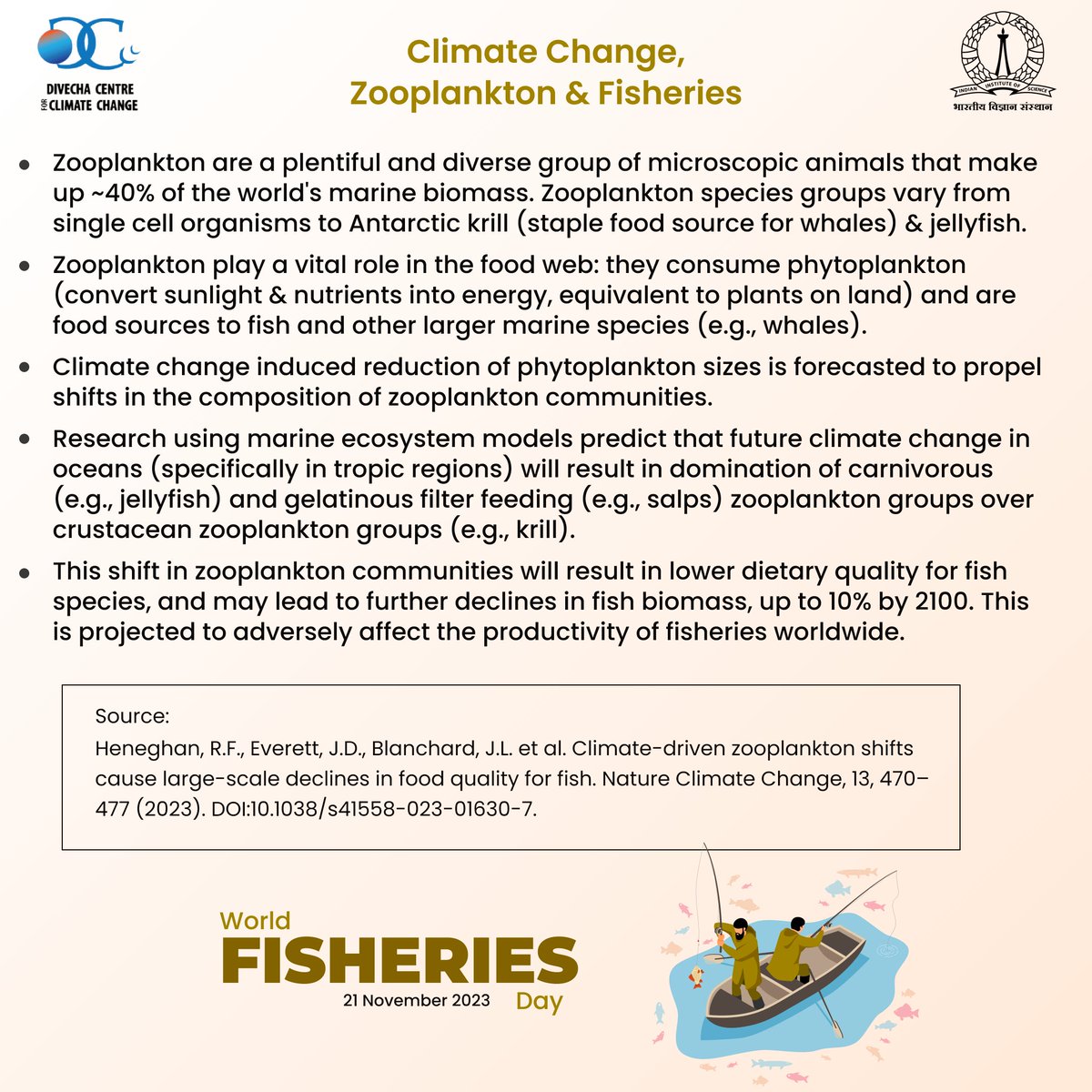 DivechaFor's tweet photo. We explore how climate change may impact fisheries due to fluctuations in diverse zooplankton populations.
.
.
.
.
#WorldFisheriesDay #SustainableFishing #ProtectOurOceans #FisheriesManagement #SeafoodSustainability #FishForTheFuture
#OceanConservation #ResponsibleFishing https://t.co/KzJBAnsFBv