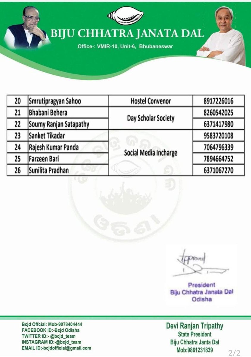 BcjdDistrict's tweet photo. Congratulations to all the newly appointed Committee members of Campus Committee of Salipur Autonomous College, Biju Chhatra Janata Dal. https://t.co/sf8kaeSZtD