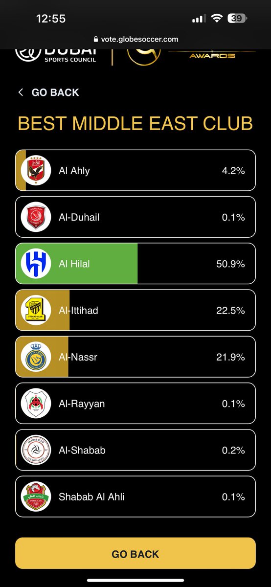 k22eg1's tweet photo. 🚨لجمهور الاهلي ضروري ادخل صوت واعمل ريتويت ❤️

ترشيح نادي الاهلي المصري  لجائزة افضل نادي في العالم المقدمة من غلوب ❤️🦅

- للتصويت:👇🏼

https://t.co/cYWrQk9GgC

الكل يا جماعه يعمل ريتويت عشان الناس مش عارف والاهلي متأخر خالص https://t.co/IzELokz4y0