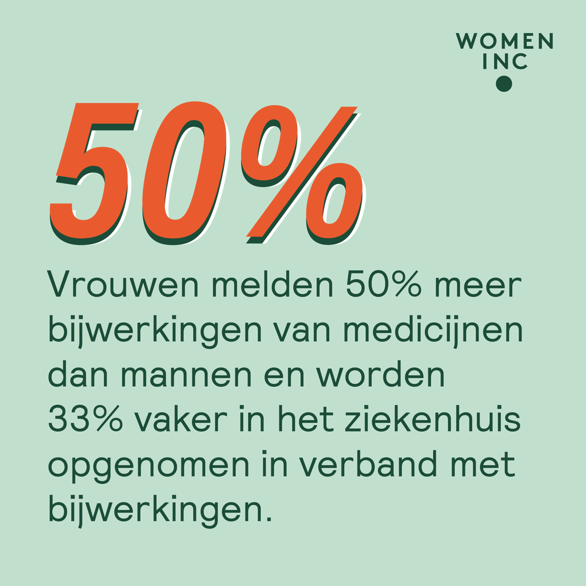 WOMENInc's tweet photo. Say what - nog 88 jaar totdat gendergelijkheid in Nederland is bereikt?! Dat kan sneller! 
Ga voorbereid het stemhokje in en check het Gendergelijkheid Stemadvies. 

#StemGendergelijkheid #Stemmen #Verkiezingen https://t.co/b0m1oBPnwV