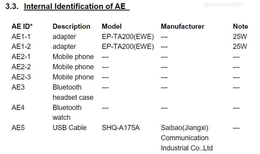 simransingh931's tweet photo. 📌Samsung Wireless Battery Pack EB-U2510 arrives on FCC

✅Upto 27W Charging (In)
✅10000 mAh 
✅25W (Out)
✅7.5W Wireless (Out)
✅5Ah 37Wh Battery

It is tested with a TA200 Power Adapter.

#fcc #samsung #wirelessbattery https://t.co/tKkIcUCVUe