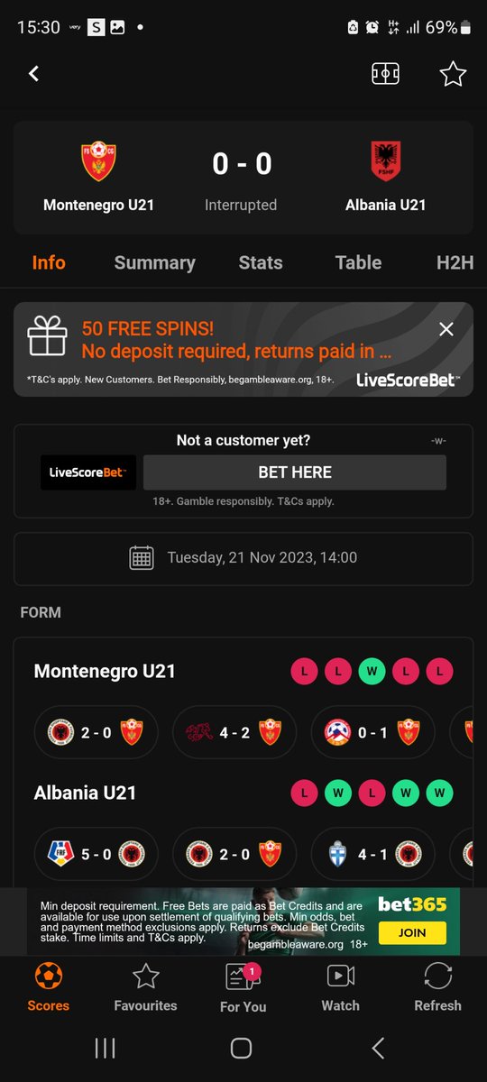 djshlong's tweet photo. @WillHillHelp just wondering how this can be settled at a loss as the game was interrupted in the 26th minute https://t.co/z0MUkGC2F4