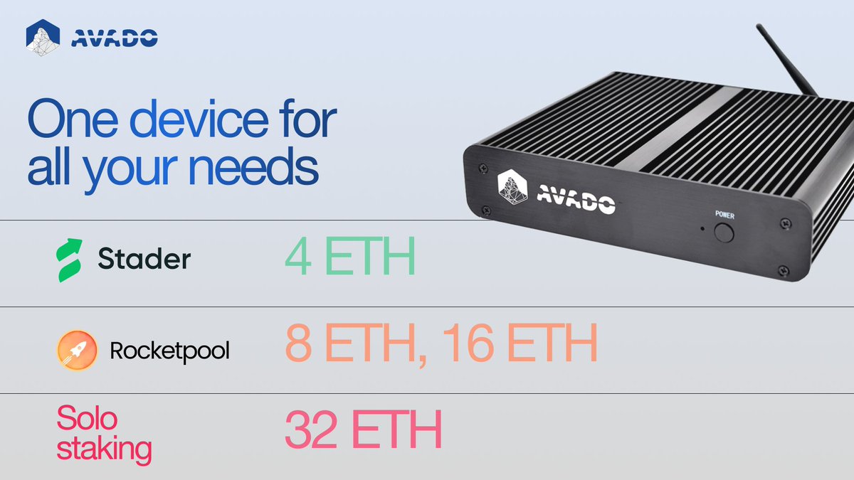 With AVADO, staking isn't one-size-fits-all. 🤑How much can YOU stake? Whether you're staking 32, 16, 8, or 4 ETH, AVADO's got you covered. 👋@staderlabs @Rocket_Pool @ethereum Get your #StakeAtHome device and start today! ava.do