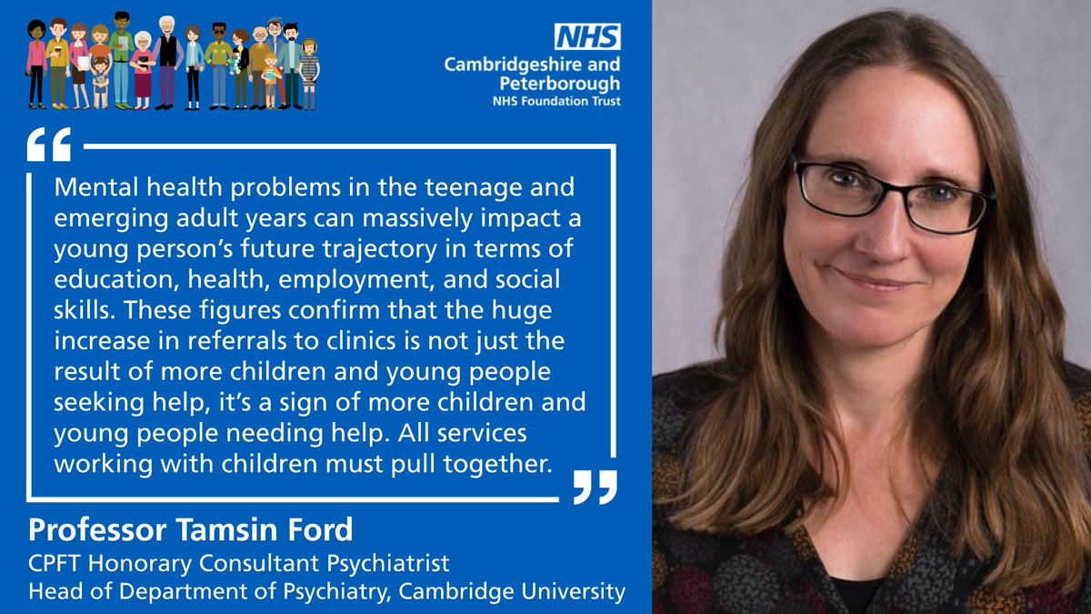 National report published by <a href="/NHSEngland/">NHS England</a> today  shows that 1 in 5 young people had a probable #MentalHealth condition in 2023.
<a href="/CPFT_NHS/">CPFT</a> <a href="/CambChildrens/">Cambridge Children's Hospital</a> <a href="/ARC_EoE/">NIHR ARC East of England</a> are working with health professionals &amp; researchers to improve care and access to treatment:
➡️ bit.ly/3sOUnMs