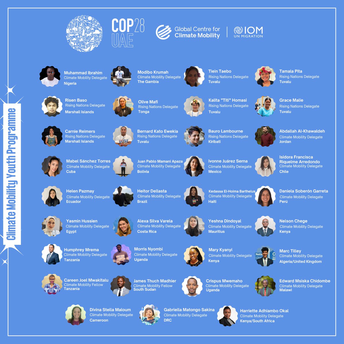 🎉 Exciting news! Over 5450 young leaders applied to the #ClimateMobility Youth Programme for #COP28, showing incredible dedication to addressing climate mobility. A huge thanks to all applicants for their inspiring stories and commitment!

🌟 We're thrilled to announce this…