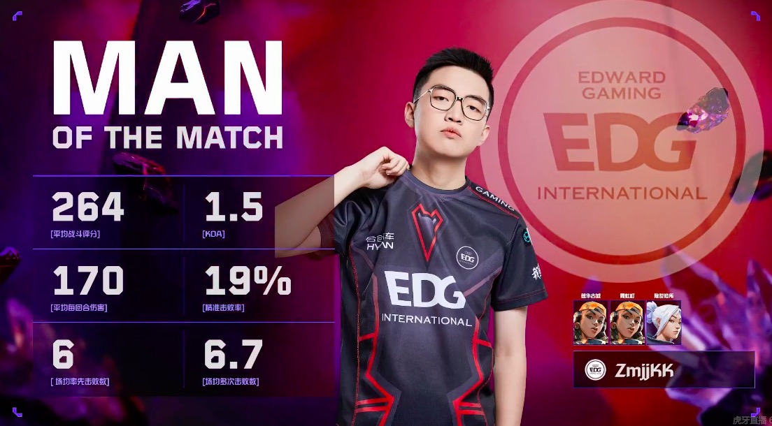 VALORANT Esports CN on X: @EDG_Edward GGWP! They creative the history of  CN VALORANT!!!  / X