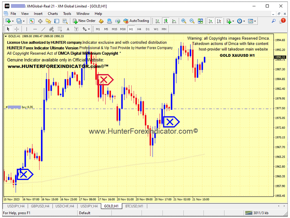 IndicatorsForex's tweet photo. Forex Trading on #XAUUSD GOLD H1 timeframe Running with good profits.
Non Repaint MT4 signals Lifetime License Official website: https://t.co/sanAi9EBam
#forexsignals #forexindicators #forexindicator #forexsignal #bestforexindicatormt4 #bestforexindicator #forextrader https://t.co/8ALtEgGlbj