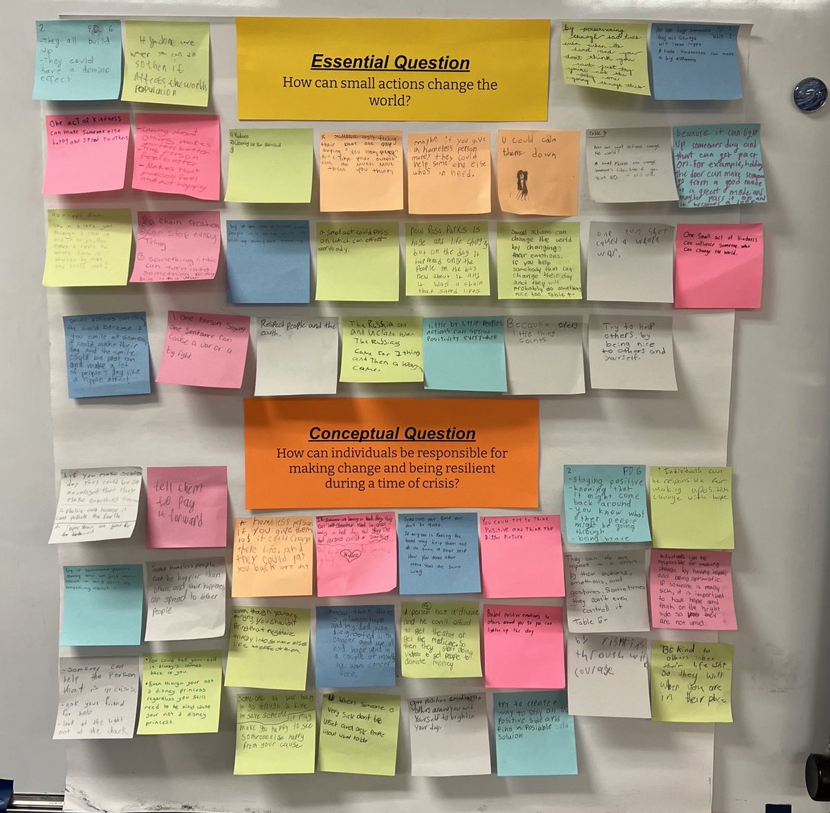 JReinhardEdD's tweet photo. Tremendous praise to WKMS HAL ELA teachers Beacraft and Forney for creating student-centered classrooms that regularly explore EQs and make thinking visible! Students thrive in these intellectual environments ⁦⁦@KMcGrath39⁩ @lizmathenyfcps⁩ #FosteringForwardMomentum https://t.co/eqjhpnuabt