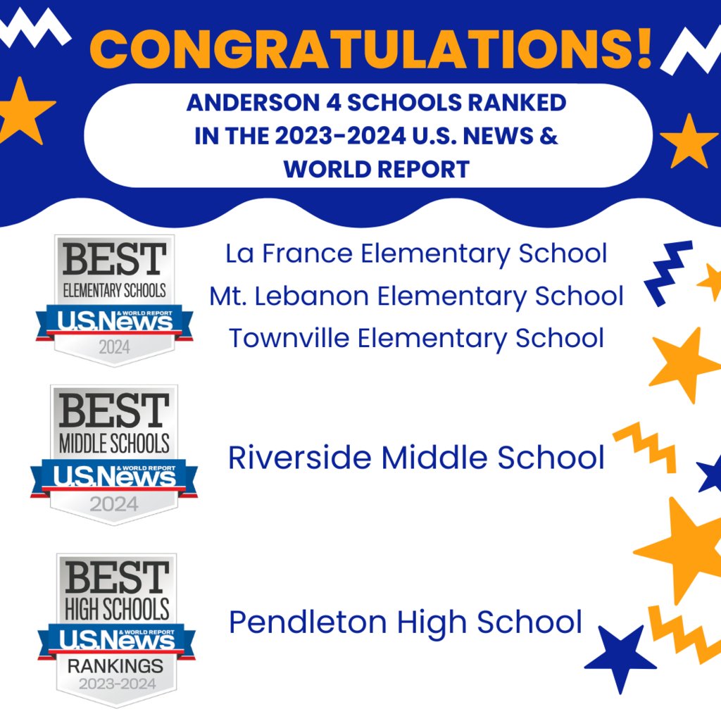Congratulations to the students and staff of some of the finest elementary, middle, and high schools in the nation!
#DreamBig #TheFutureBeginsHere