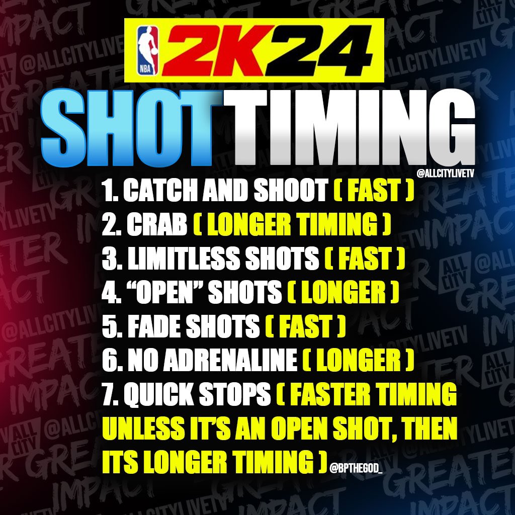 JABridgeforth's tweet photo. There are at least 7 different jump shot timings in #NBA2K24.

(via @AllCityLiveTV, @BPTHEGOD_) https://t.co/AZ36MxVN7j