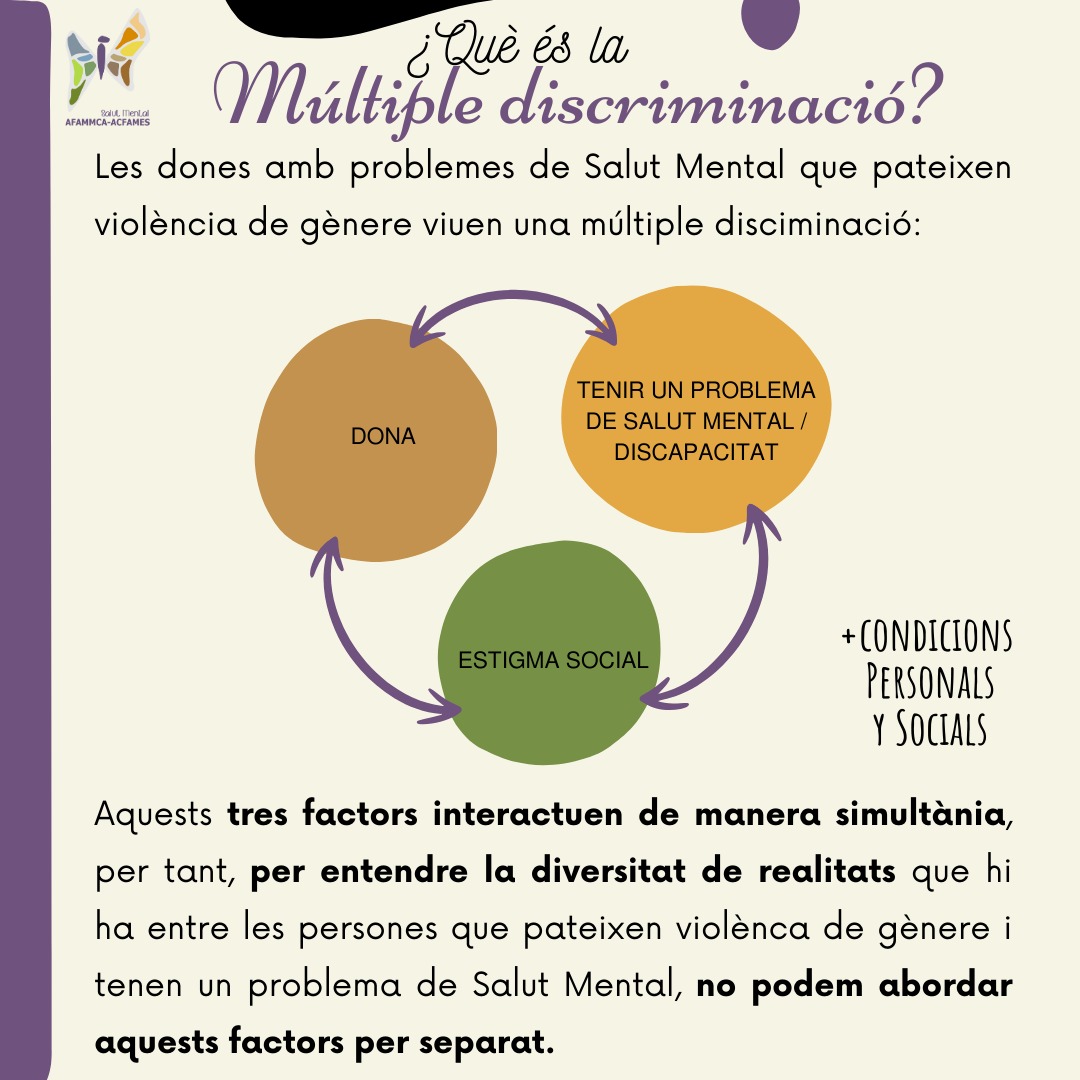 Salut Mental ACFAMES tweet media