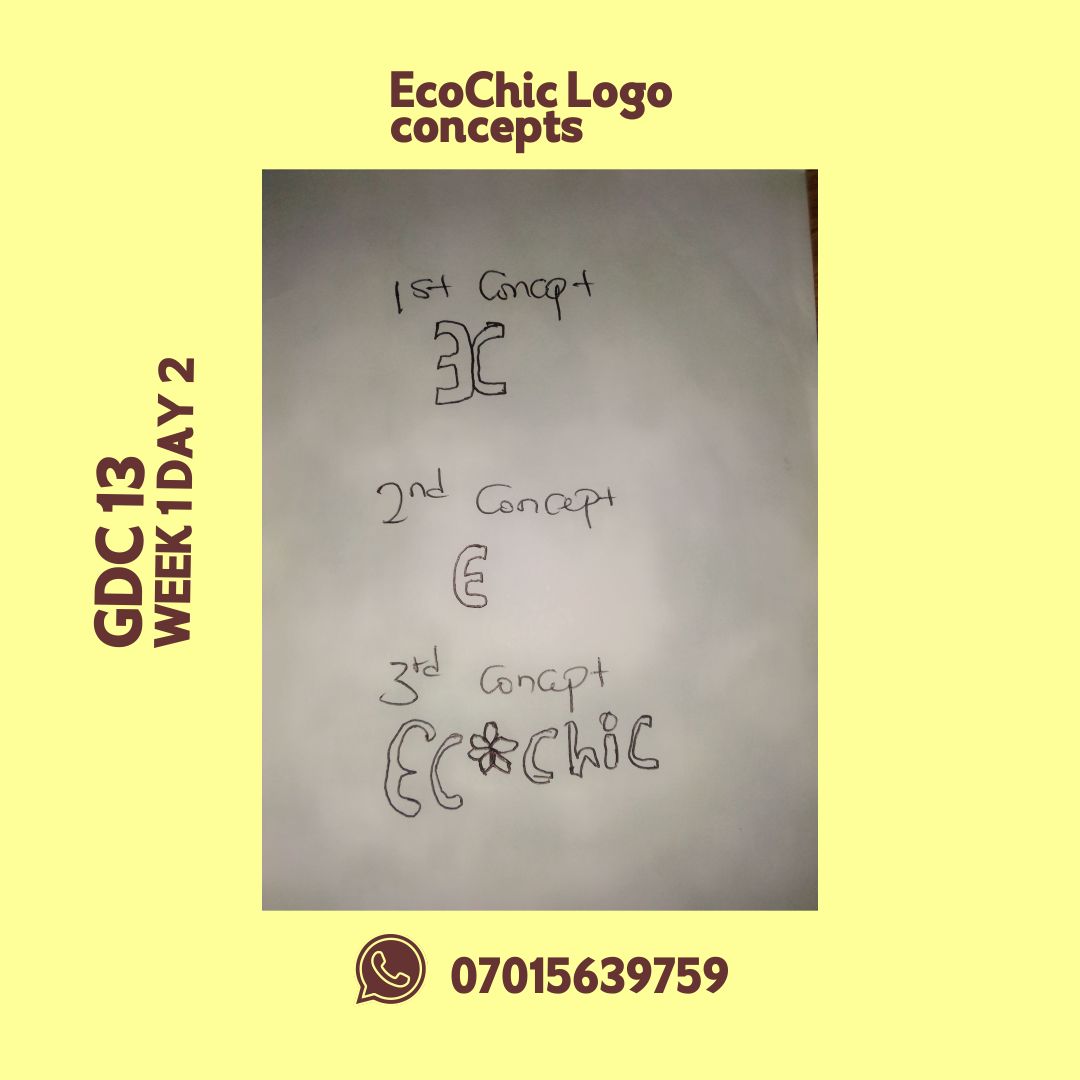ruthradiaa's tweet photo. Today is the second day of GDC 13, today's task was to do 3 concepts of the choice of logo we might use, I'm not so good at sketching but I think with more practice I'd improve.
#gdc13, #Miunifygdc, #Miunify, #Miunifygdc13, and #gdc13logo https://t.co/wMZpofMnmn