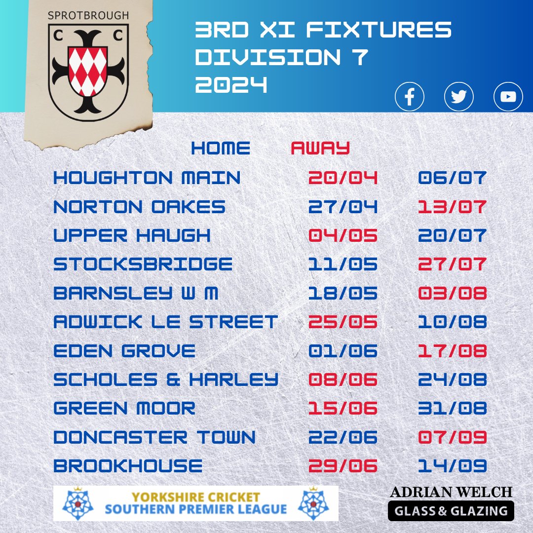 Sprotbrough Cricket Club tweet media