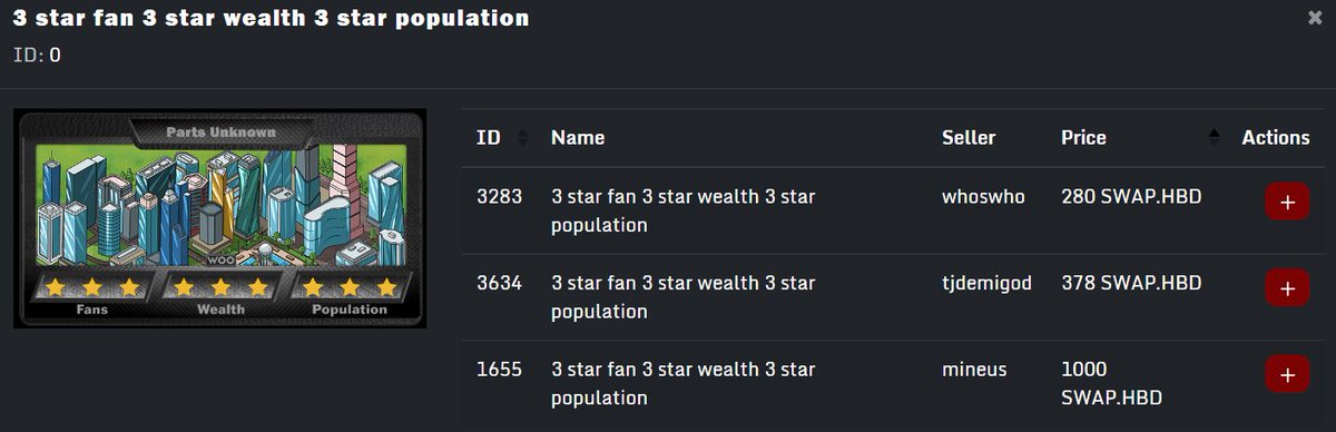 Before @wrestorgonline launches #WOOgame, is getting their 9 stars  for $280-380 a great one? Price might go up or maybe go down but someone could snatch it first