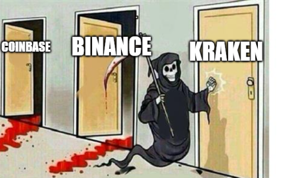 US On Warpath: $4B From Binance And Charges Kraken