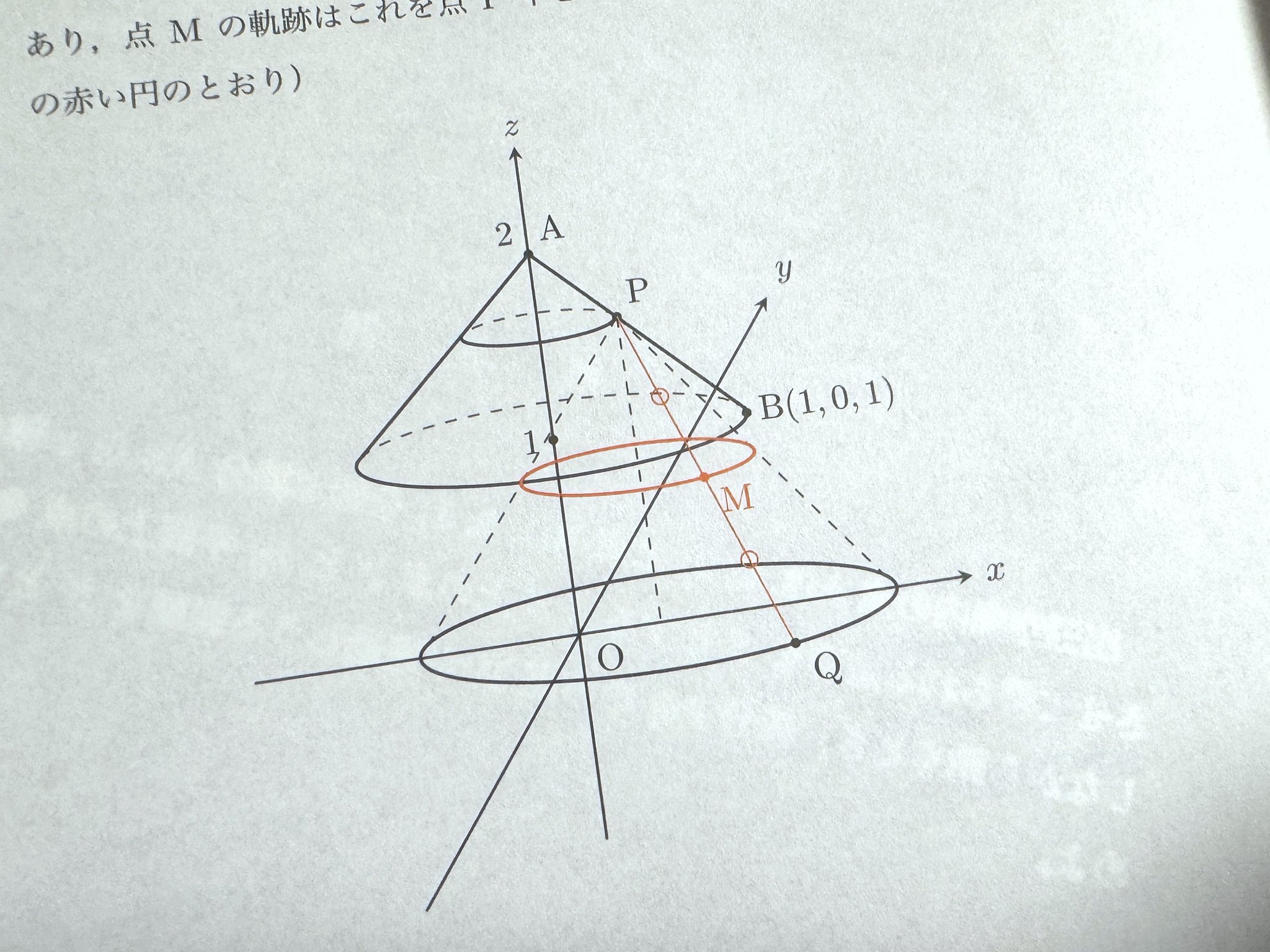 東大数学の発想と検討: 過去問6年の解法・答案アプローチ 林 俊介 on X: 